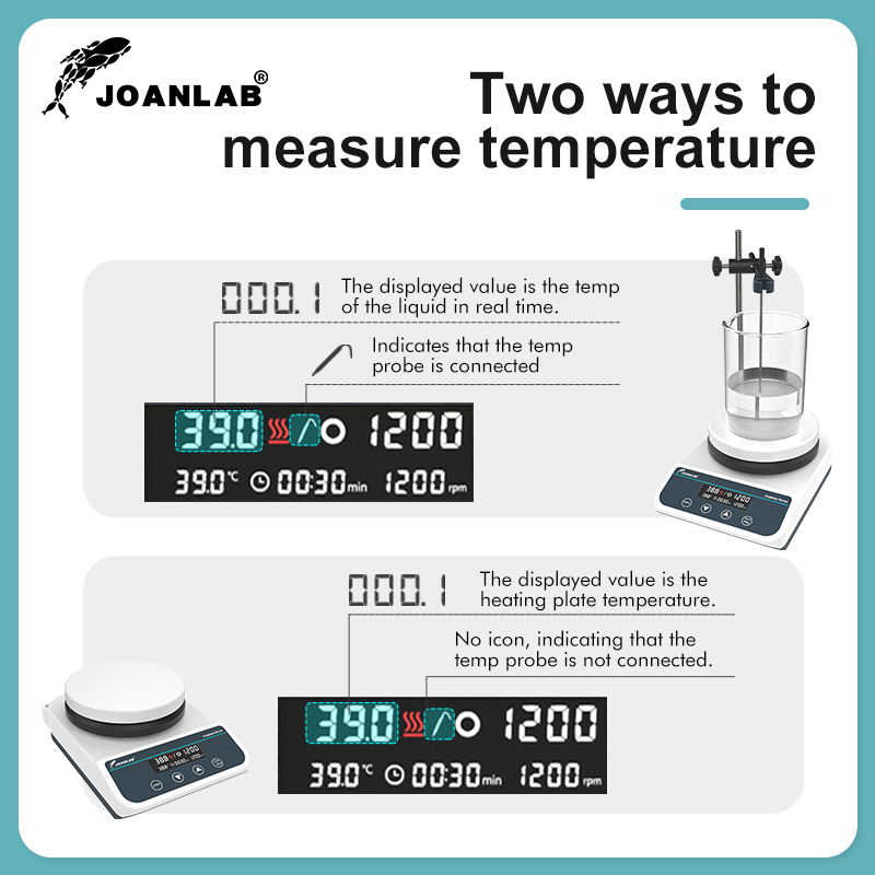 Joanlab agitador magnético com - Lab Magnetic Stirrer Hot Plate avaliação e preço