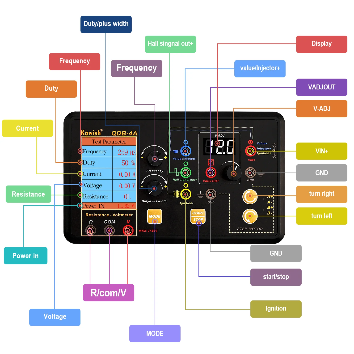2025 NOVO! Bobina de ignição a - Test Instruments avaliação e preço