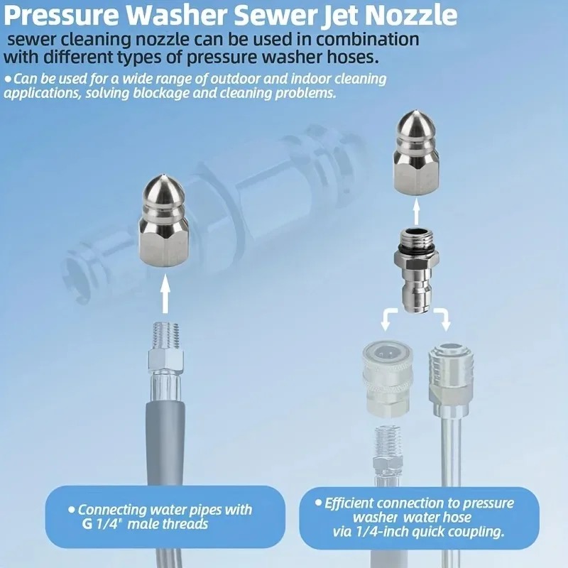 Bico de Jato para Lavadora de  - Vacuum Chamber Kit With Pump avaliação e preço